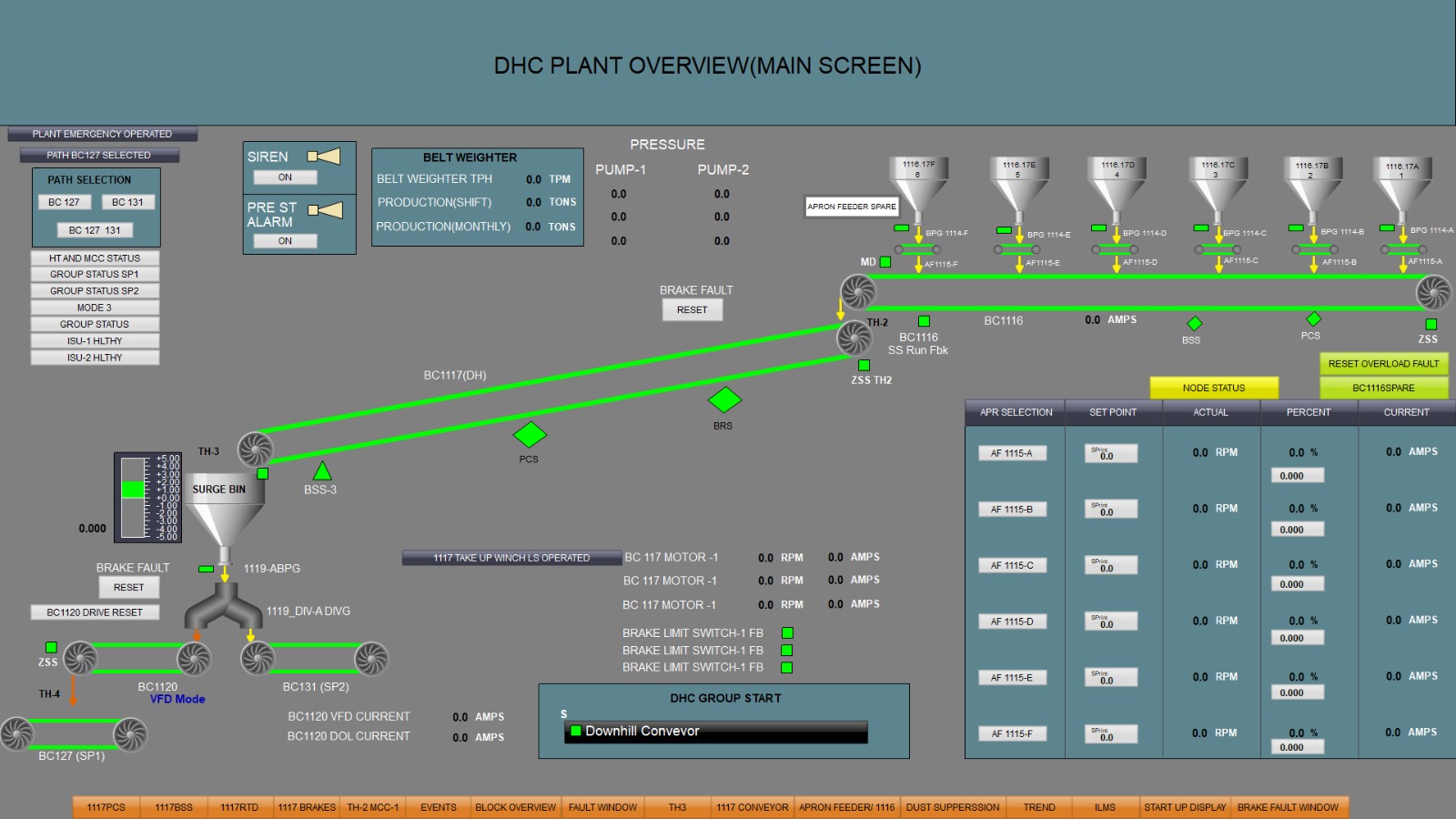 NMDC 11B SCADA screenshot