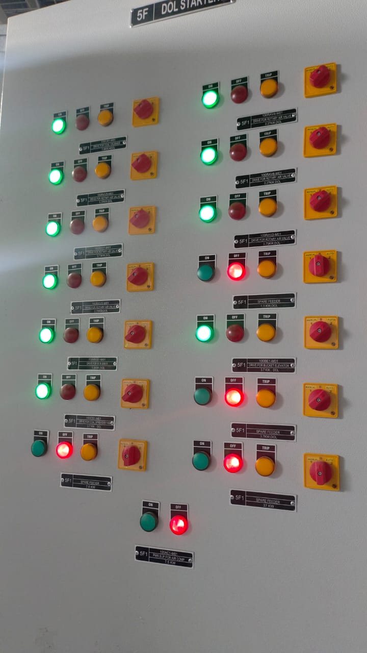 PMCC Panels
